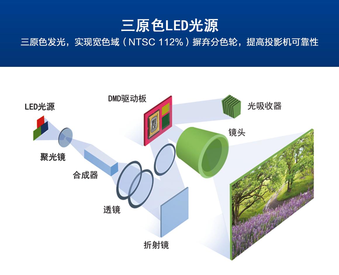 深圳华融电子科技有限公司