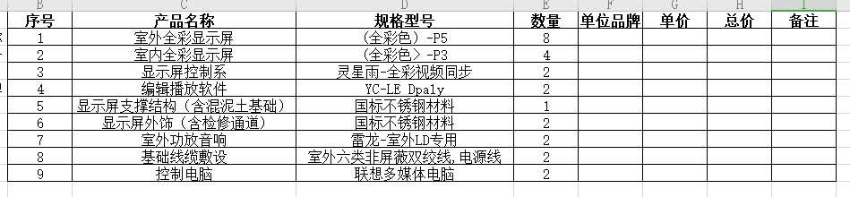 LED显示屏的配置清单报价